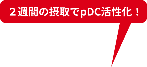 ２週間の摂取でpDC活性化！