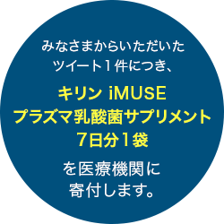 みなさまからいただいたツイート１件につき、キリン iMUSE プラズマ乳酸菌サプリメント7日分1袋を医療機関に寄付します。