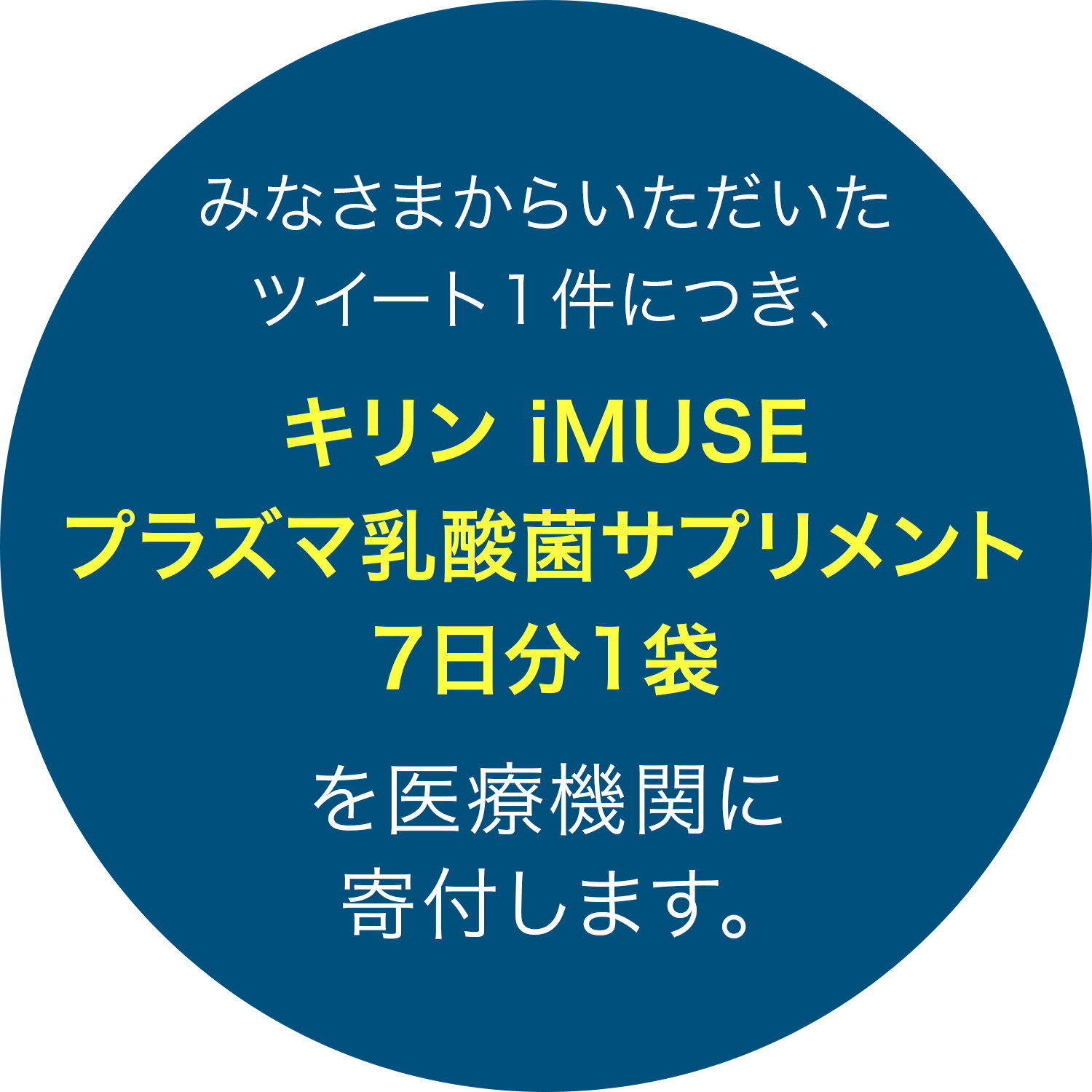 みなさまからいただいたツイート１件につき、キリン iMUSE プラズマ乳酸菌サプリメント7日分1袋を医療機関に寄付します。