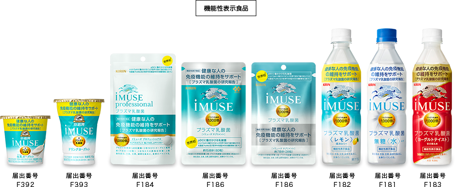 Imuseで医療支援 機能性表示食品 プラズマ乳酸菌 Imuse イミューズ